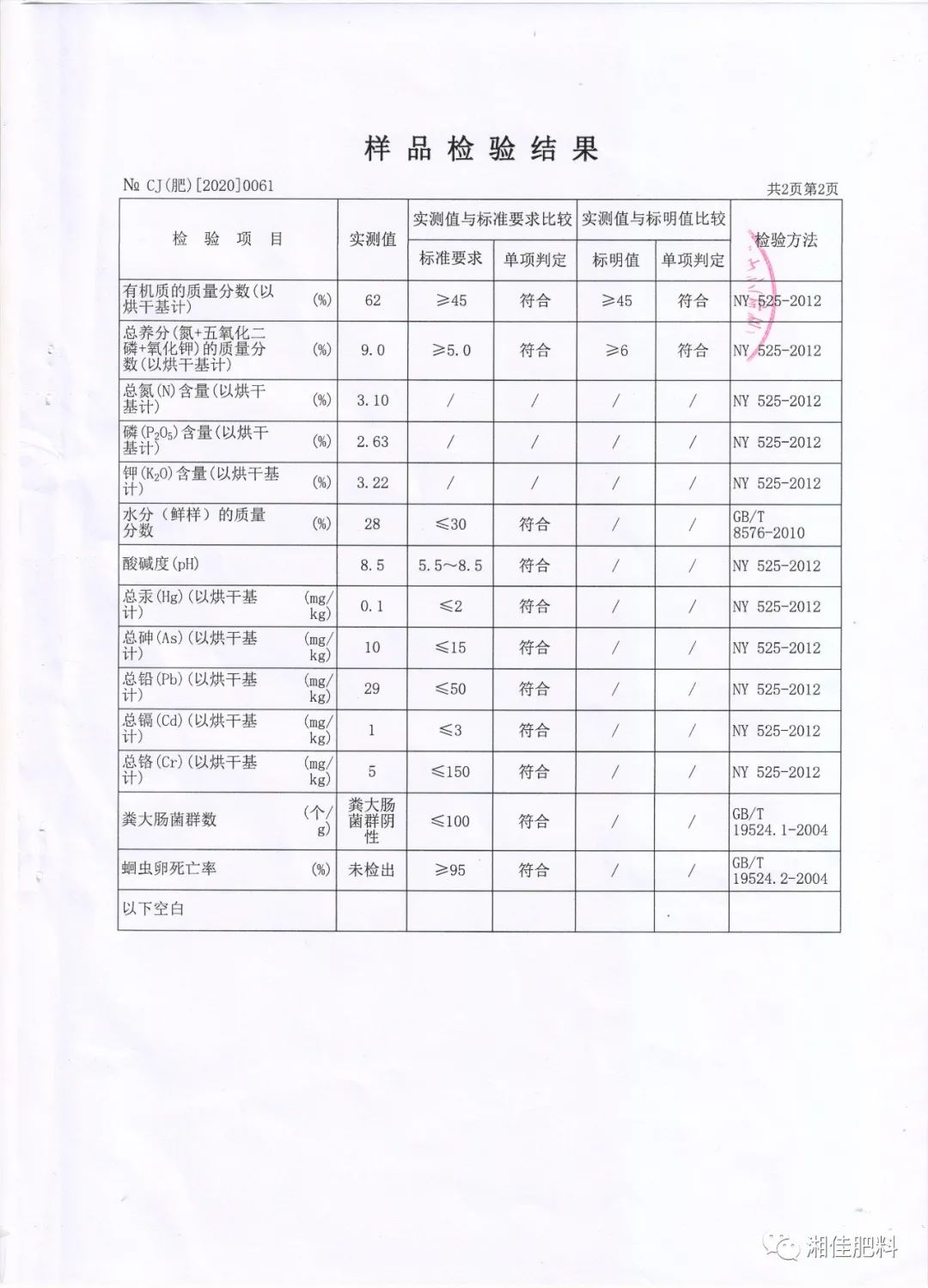 https://mmbiz.qpic.cn/mmbiz_jpg/5iaUaWt9ljckLSQj1WBtKjrVDeb87HfNNSVkEibiaazDR01MmzuicLuph2WbXvyftb65kX2Ml9eRsRqZc9bpVBZ9OQ/640?wx_fmt=jpeg